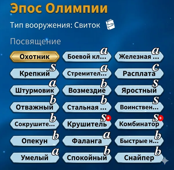 Обзор посвящений