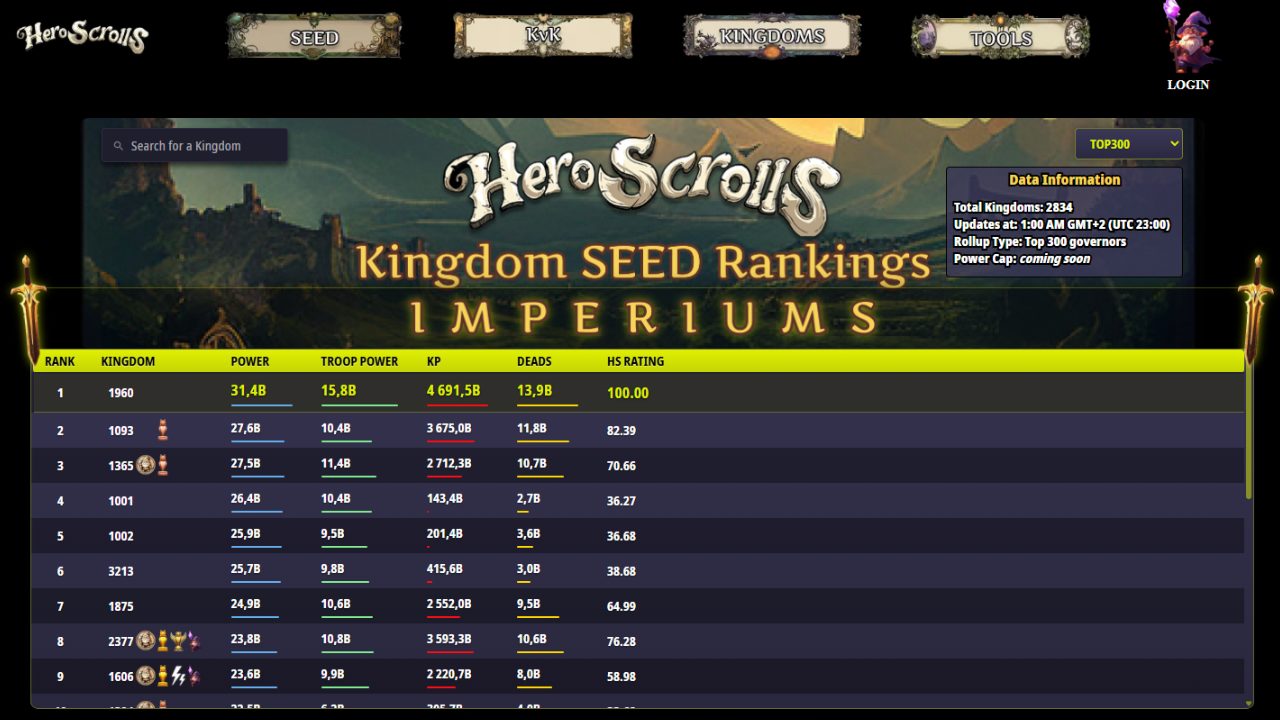 Hero Scroll